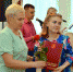 Чествование молодежи в рамках празднования Всероссийского дня молодежи - 2018 - Uglich-Online.Ru
