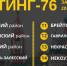 Нажмите для предварительного просмотра изображения - Uglich-Online.Ru