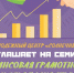 Семинар  Финансовая грамотность и безопасность - Uglich-Online.Ru