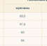 Информация об основных положениях закона от 03.10.2018 № 350-ФЗ - Администрация г. Углич