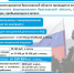 Областным военным комиссариатом проводится комплектование именного воинского формирования Ярославской области - Администрация Угличского района