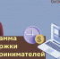 Как запустить рекламу бизнеса в социальной сети ВКонтакте без особых вложений? - Администрация Угличского района