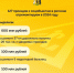 Более 120 проездов к соцобъектам отремонтируют в Ярославской области в этом году - Uglich-Online.Ru