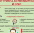 Памятка о мерах профилактики гриппа, ОРВИ и новой коронавирусной инфекции (COVID-19) - Угличская ЦРБ