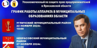 Выездные мероприятия с участием аппарата Уполномоченного - Администрация Угличского района