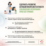 С 18 по 24 ноября Неделя борьбы с антимикробной резистентностью (в честь Всемирной недели правильного использования противомикробных препаратов)