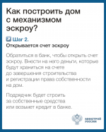 Расказываем про эскроу-счет