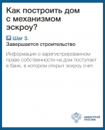 Расказываем про эскроу-счет