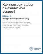 Расказываем про эскроу-счет
