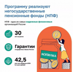 Программа долгосрочных сбережений