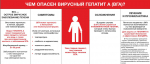 Неделя профилактики заболеваний печени 28.07.2025 – 03.07.2025