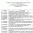 График профилактических мероприятий на декабрь 2025 г. - Угличская ЦРБ