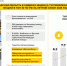 Ярославская область укрепила позиции среди лидеров по туризму в ЦФО - Uglich-Online.Ru